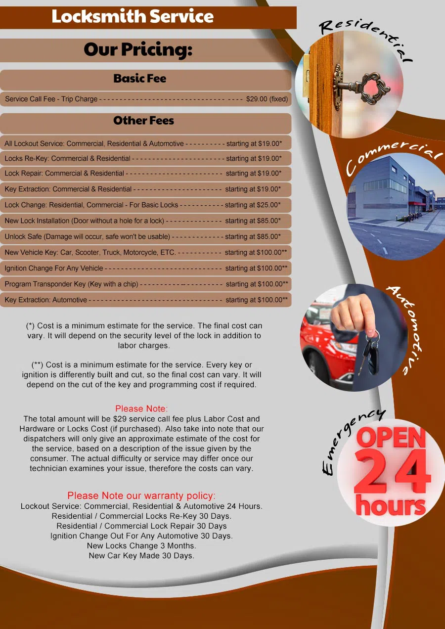 Houston City Local Locksmith Houston, TX 281-502-1414